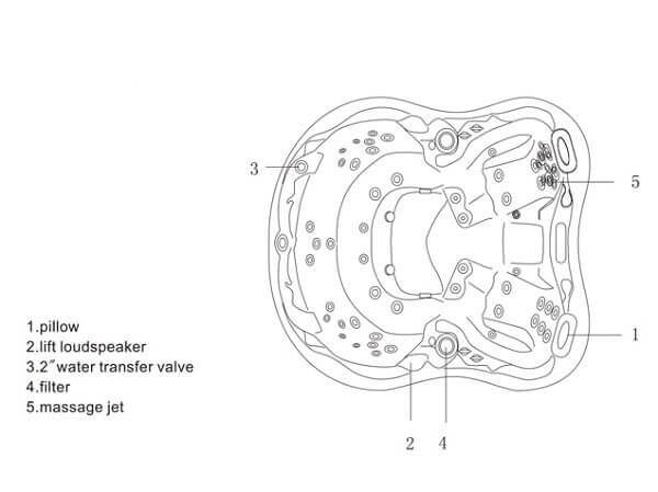 Sơ đồ bồn tắm spa có gối, loa, van nước, lọc và vòi phun massage, ghi chú các vị trí chính.
