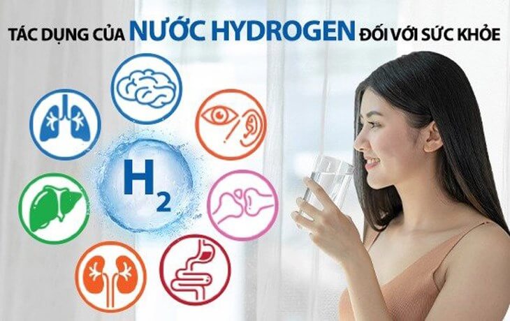 Tác dụng của nước hydrogen đối với sức khỏe, cải thiện nhiều cơ quan như não, phổi, gan, mắt, thận, tiêu hóa.