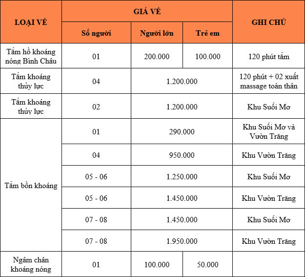 Bảng giá vé tắm khoáng Bình Châu, gồm các loại vé và dịch vụ từ tắm khoáng đến ngâm chân khoáng nóng.